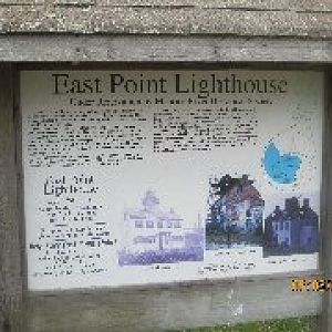 Visitors Info Signage