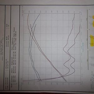 New cams and tune (306.x/298.x)