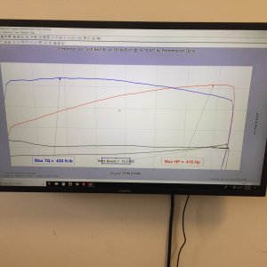 Performance Dyno 4