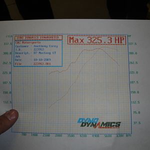 10.10.2009 Tony's Dyno Sheet!! 325RWHP CONGRATS!!!